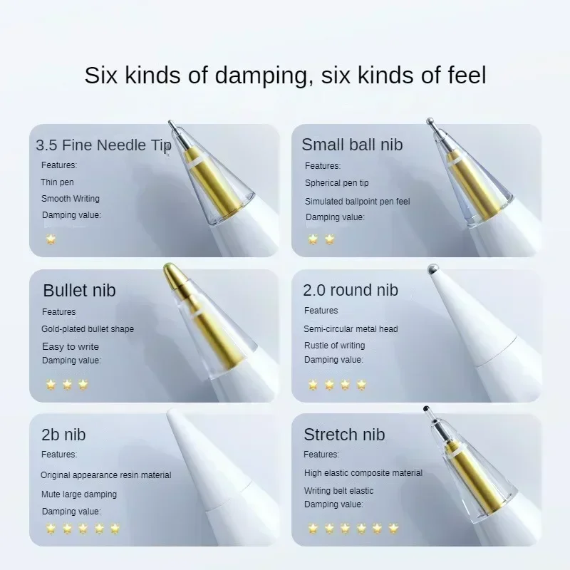 Apple Pencil Nib Pencil Nib Stylus Pen Tip Pencil Tips Replacement Pencil Tips for Apple Pencil 1 2 Pro USB-C Universal Nibs Tablet Pen Tip with Case for IPencil IPad Stylus Pen Nib