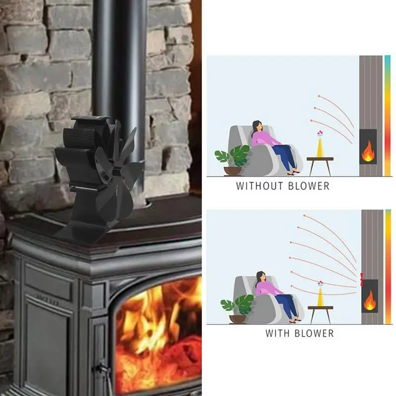 Fireplace Fan 6 Blade Wood Stove Fan Silent Heat Power Eco Fan For Log  Burner Wood-burning Stove Fan Home Indoor Heating Fan - AliExpress
