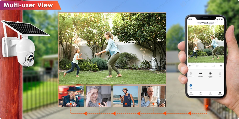 güneş panelli solar ip Kamera