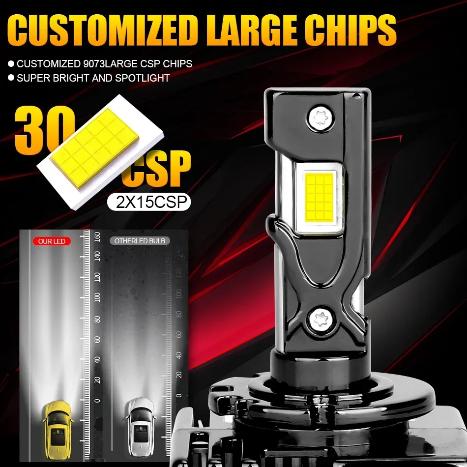 TOAUTO 오리지널 D1S D3S LED 자동차 헤드라이트 전구 D2S LED 캔버스 D4S D5S 자동차 램프 HID 제논 업그레이드 키트 1:1 플러그 앤 플레이 6500K