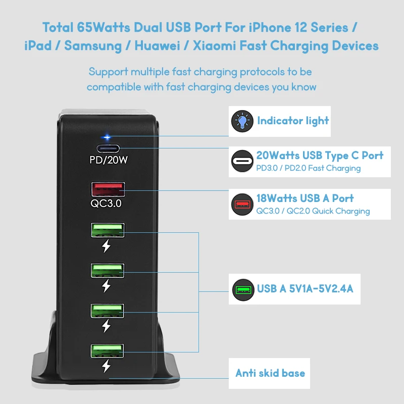 6 θύρες γρήγορης φόρτισης QC3.0 USB φορτιστής HUB, σταθμός φόρτισης 20W PD γρήγορος φορτιστής για iPhone 12 pro 11 iPad Tablet Samsung_voghion.com