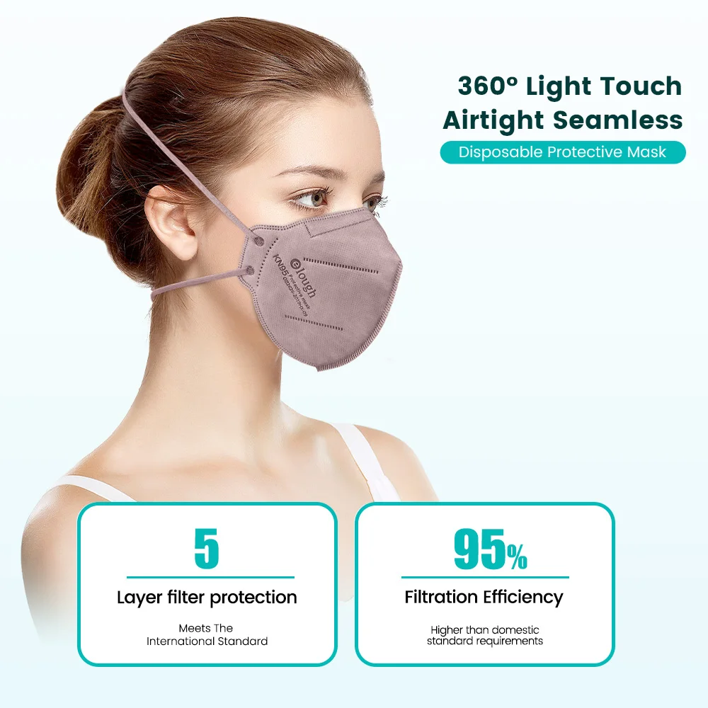 KN95 Mask Disposable Face Mask 10-100PCS FFP2 Mascarillas Homologadas Head-mounted Head Band Design Reusable Face Mask Approved CE