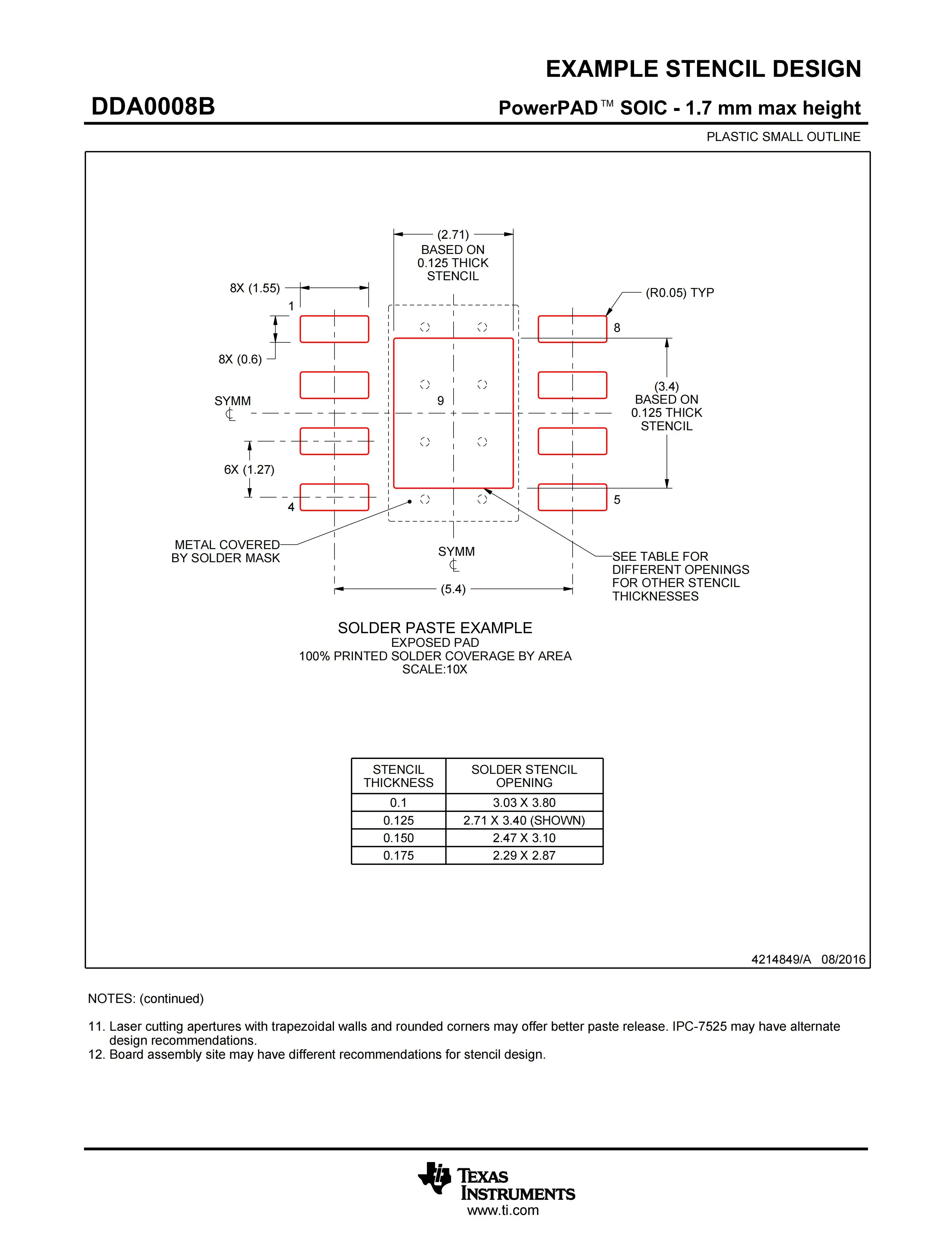 LMR16010PDDAR LMR16020PDDAR LMR16030PDDAR LMR33610ADDAR – Detail 34