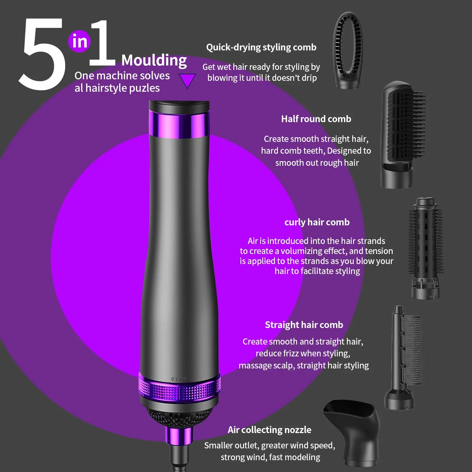 5 in 1 Negative Ionic Electric Hair Brushes,Removable Hair Dryer for Fast Drying,Low Noise Curler/Straighteners Tools Salon