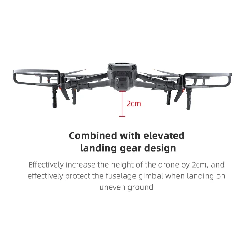 Propeller Protector BRDRC for DJI Mavic 3/3 Classic Drone