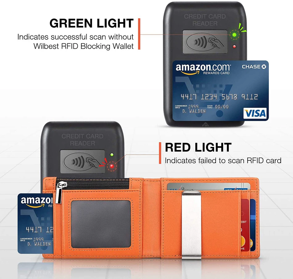RFID Blocking Carbon Fiber Slim Wallet Interior Card Slots