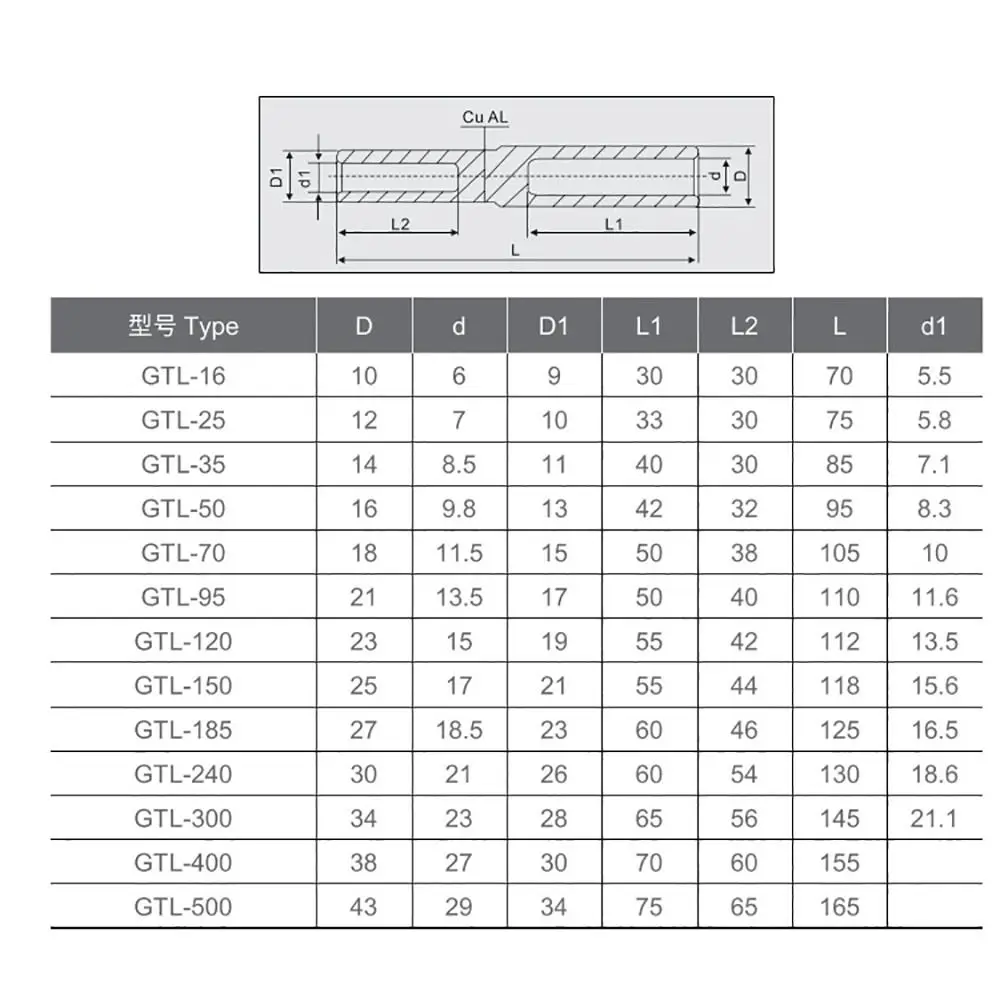 Wire Joint Copper Aluminum Copper Aluminum Terminal Non-Insulated Small Cable Wire Connector Terminal Lug Cable