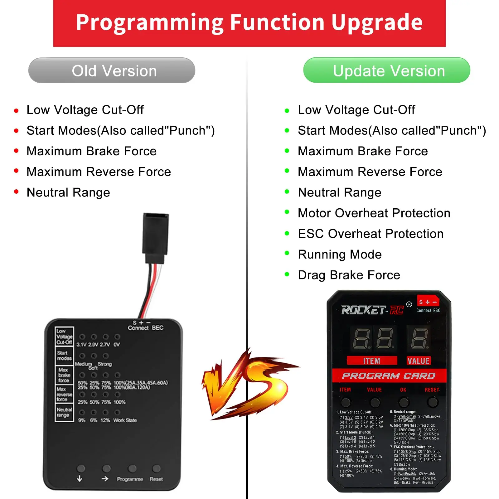 rocket-rc ブラシレスモーター17.5 120Aアンプ　プログラムカード rocket-rc ブラシレスモーター17.5 120Aアンプ プログラムカード
