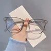 Anti-blue Light Myopia Glasses Computer Goggles Eye Protection  Men And Women Unisex With Diopter 0 -0.5 -1.0 -1.5 -2.0 To -6.0 3