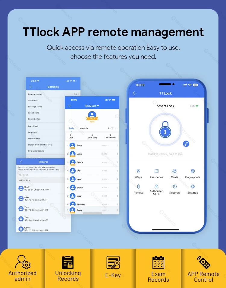 fechadura eletronico digital Ttlock APP Fingerprint unlocking Bluetooth Waterpro