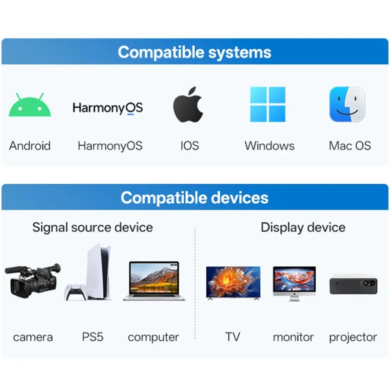 1080P 50M Wireless Transmission Video Transmitter HDMI-Compatible