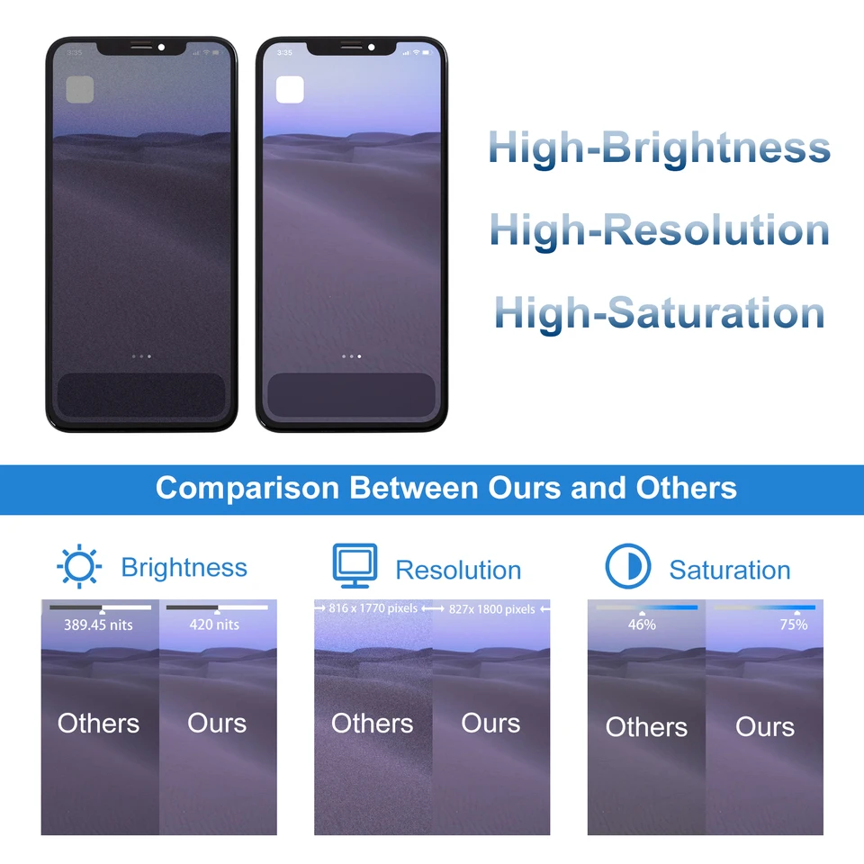 LL TRADER Display per iPhone XS Max 6,5'' LCD Sostituzione Retina FHD
