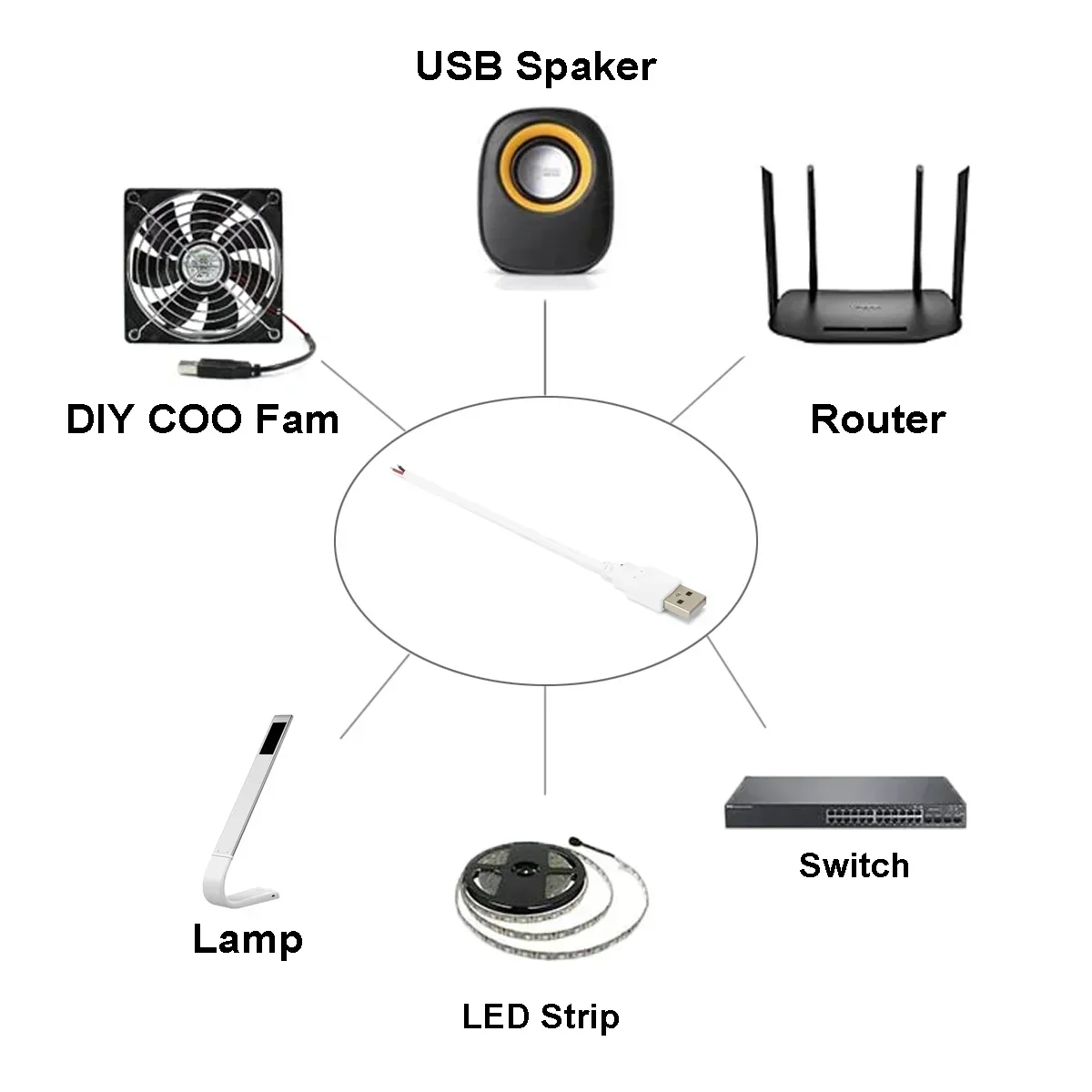 2pin USB Power Cable USB 2.0 Male Plug DIY Pigtail Cable For USB Equipment Installed DIY Replace Repair household appliances images - 6