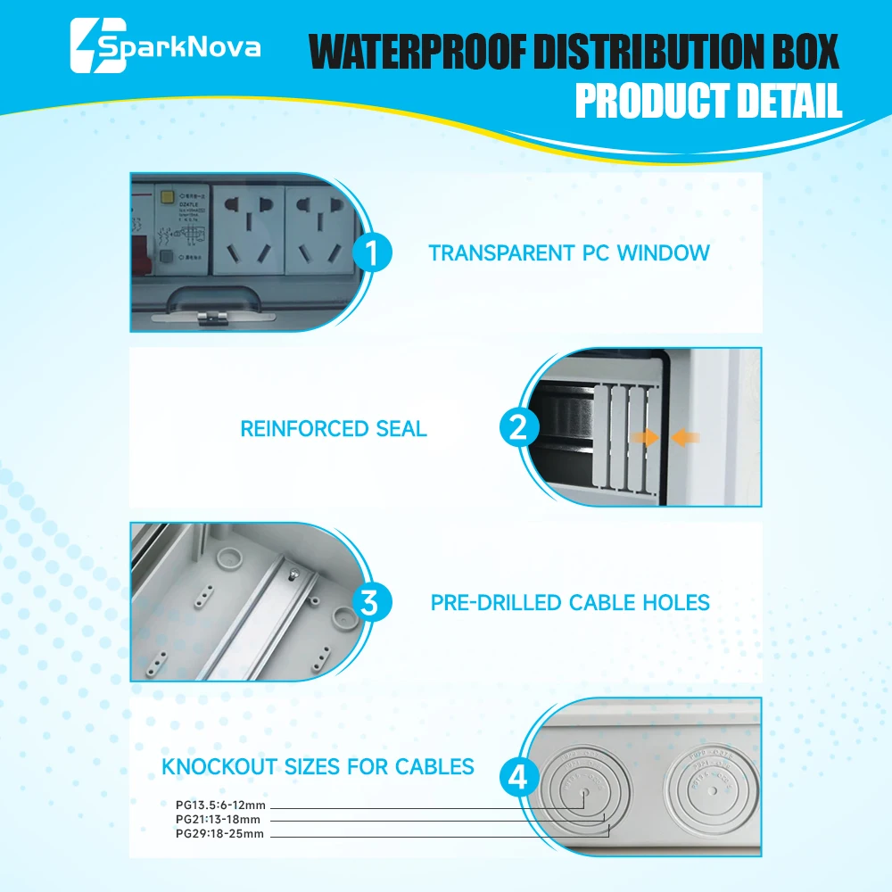 IP65 Waterproof Distribution Box 2/3/5/8/12/15/18/24WAY ABS Plastic Electrical Enclosure HT Series Junction Box