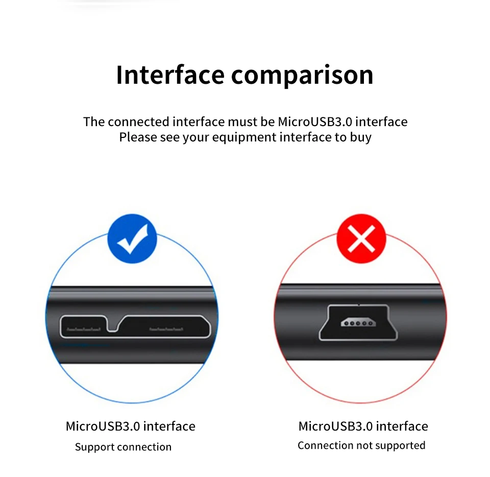 Computers e Electronics