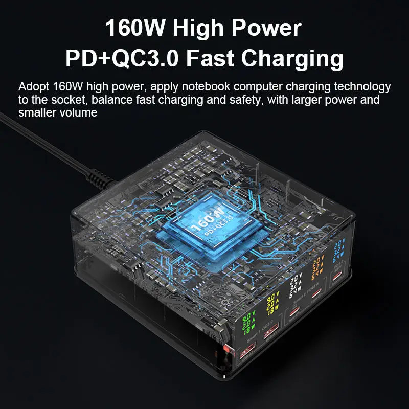 BlitzWolf USB PD 데스크탑 충전기, 868H, 160W, 5 포트, 듀얼 USB-A QC3.0, 듀얼 PD65W, C타입, 65W, 15W, 10W, 7.5W, 5W