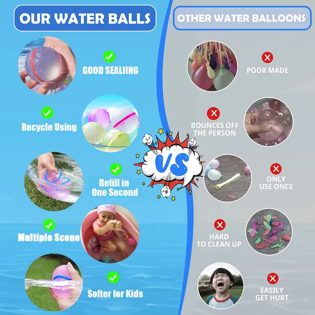 Dropshipping Water Balloon Water Bomb Splash Ball Toys Reusable Water Balloons Garden Game For Kids Playing Water 5