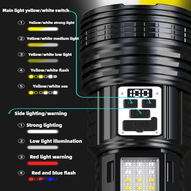 100000LM high power white and yellow laser dual light source flashlight COB side light tactical flashlight emergency spotlight led flashlight led flashlights led torch light laser flashlight