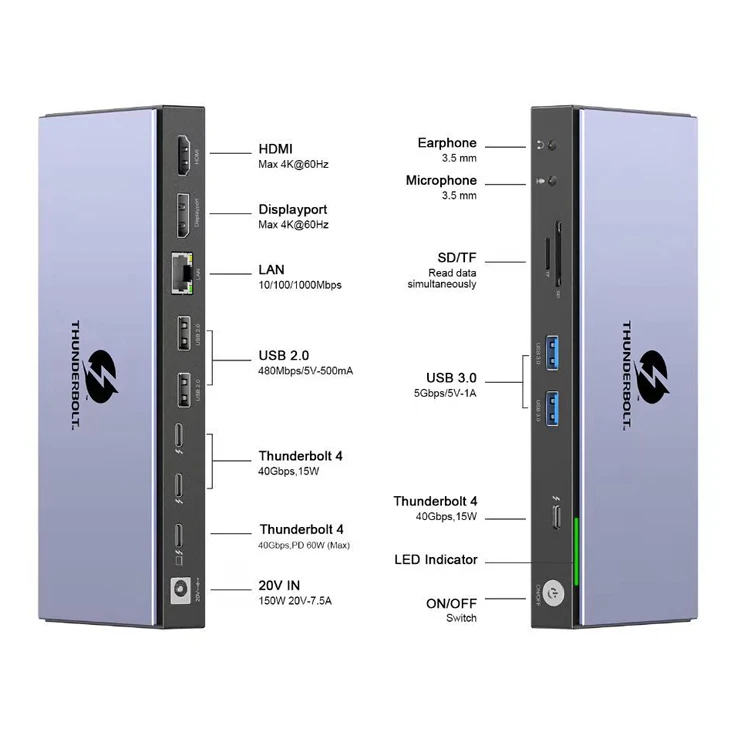 ƺ ο CŸ 3.1, 4K HDMI , RJ45 SD/TF ī , PD   Ʈ 3 USB , 8 in 1