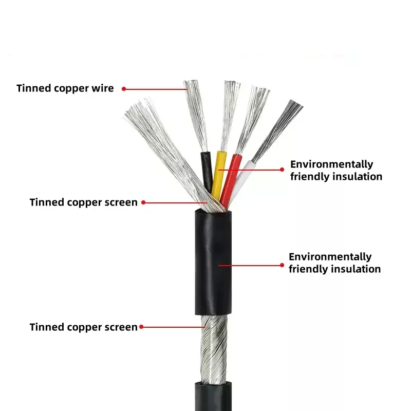 Shielded Tinned Copper Wire - Audio and Control, PVC Insulated, Multi-Core Options