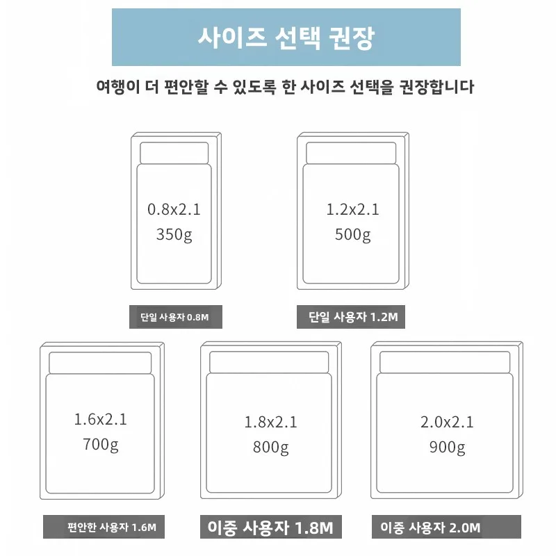 휴대용 여행 방오 침낭 성인 호텔 숙박용 더블 침대 이불 경량 캠핑 야외용품 (성인용)
