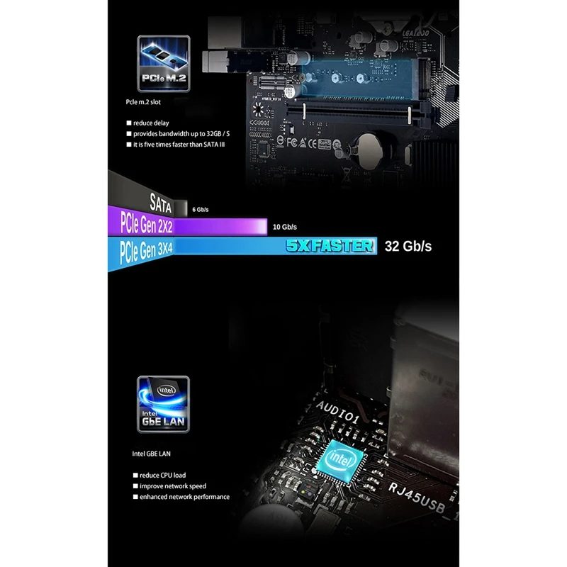 H510MH PRO H510 Motherboard PCI-E 4.0 DDR4 64GB SATA III Micro-ATX USB3.2 Motherboard for PC