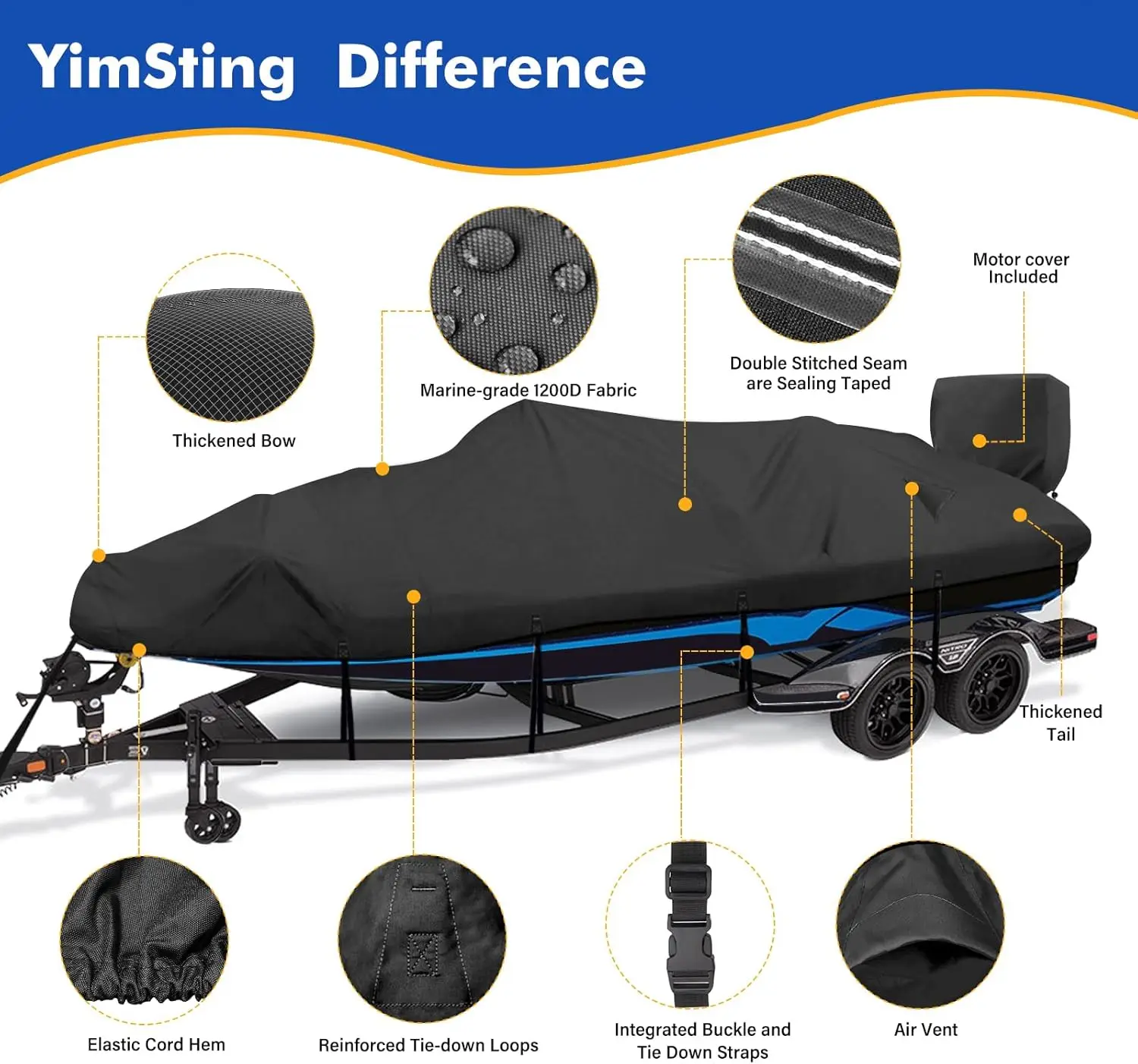 16-18.5 ft feet 1200D Waterproof Boat Covers with Motor Cover Fits Bass Boat,V-Hull Tri-Hull Boat,Fish & Ski Boat, Ru