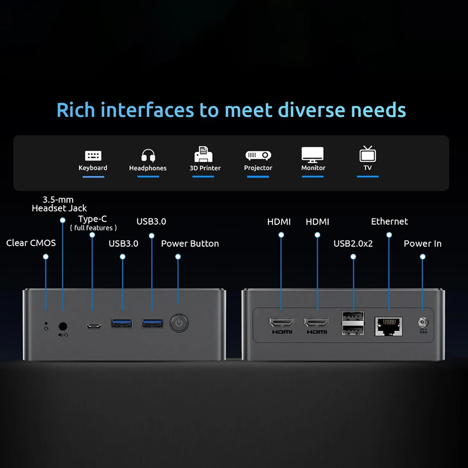 BMAX B4 Turbo Mini PC Windows 11 PC Intel N150 16GB 512GB SSD 2