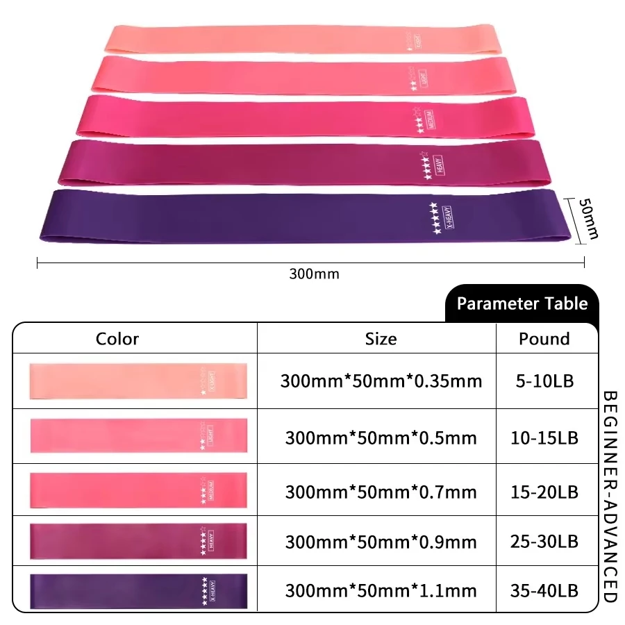 Fitness Elastic Resistance Bands Home training yoga sport resistance bands Stretching Pilates Crossfit Workout Gym Equipment yoga resistance bands