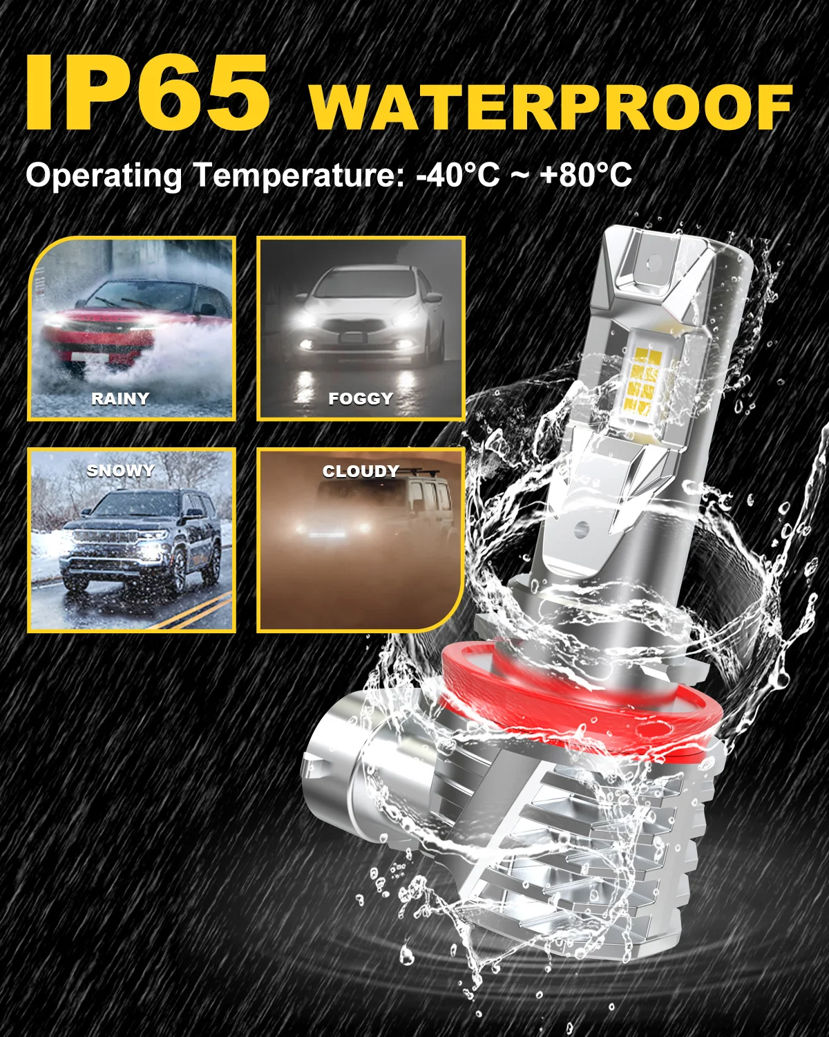 LED car lights led lights led bulbs led headlights led car headlights Katur 2x 20000LM Error Free H8 H9 H11 H16 LED Canbus Headlight Bulb LED Car Head Fog Light Fanless Plug & Play New Upgrade