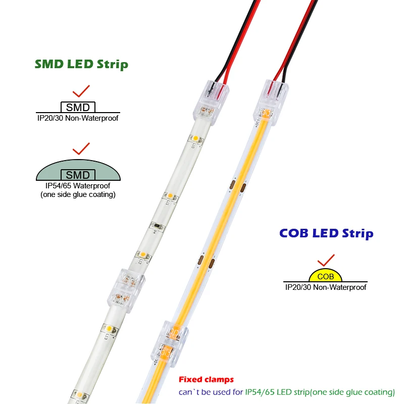 5pcs 2pin COB LED 스트립 커넥터 연장 와이어 터미널 LED 커넥터 2835 5050 SMD COB 테이프 조명 고정 클램프 클립