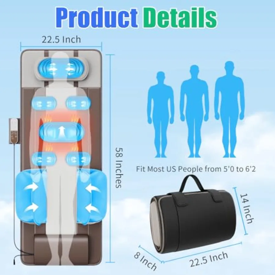 description