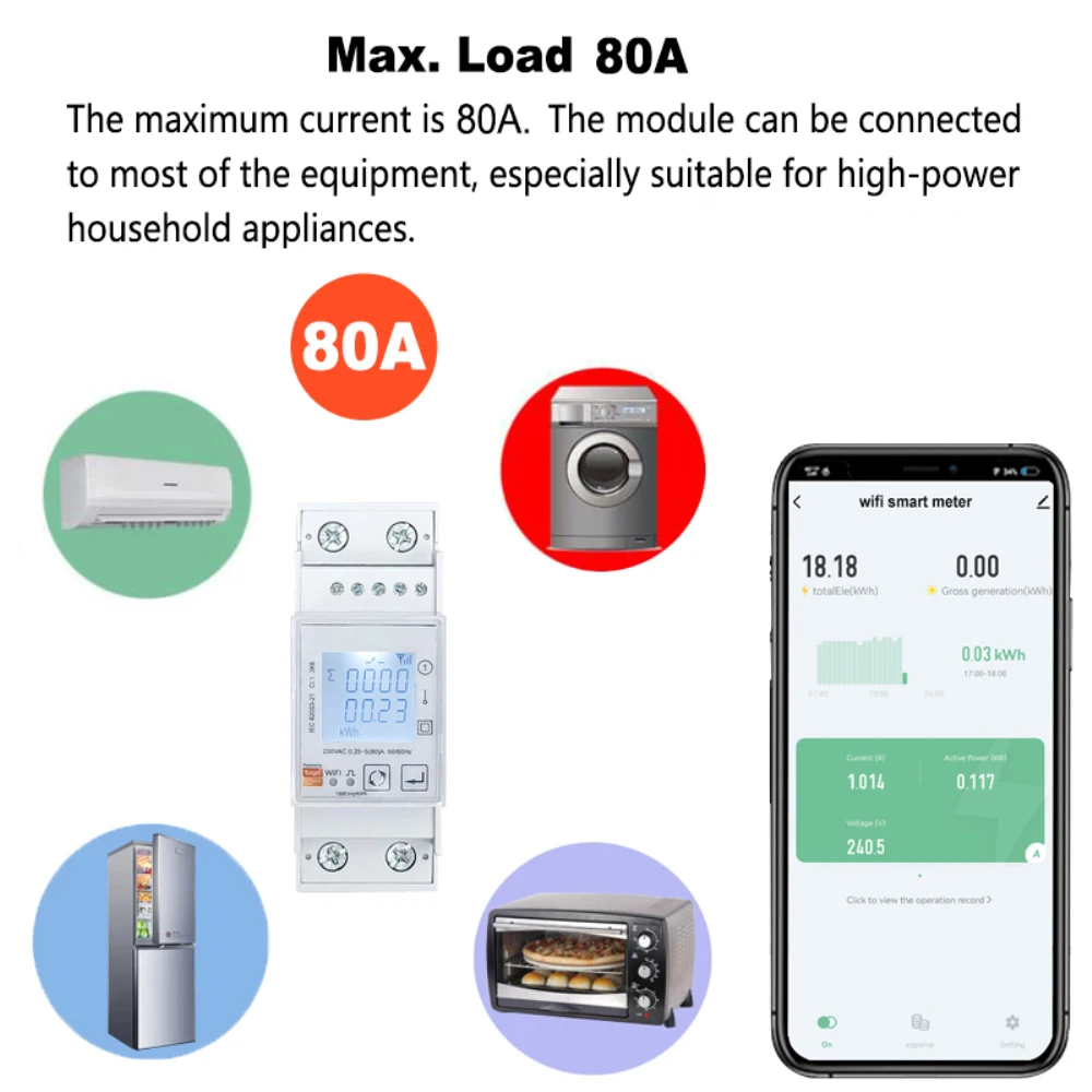 

Tuya Smart Energy Meter Single Phase 80A Din Rail Power Monitor KWh Wattmeter Voltmeter Ampermeter 110V 220V 50/60Hz