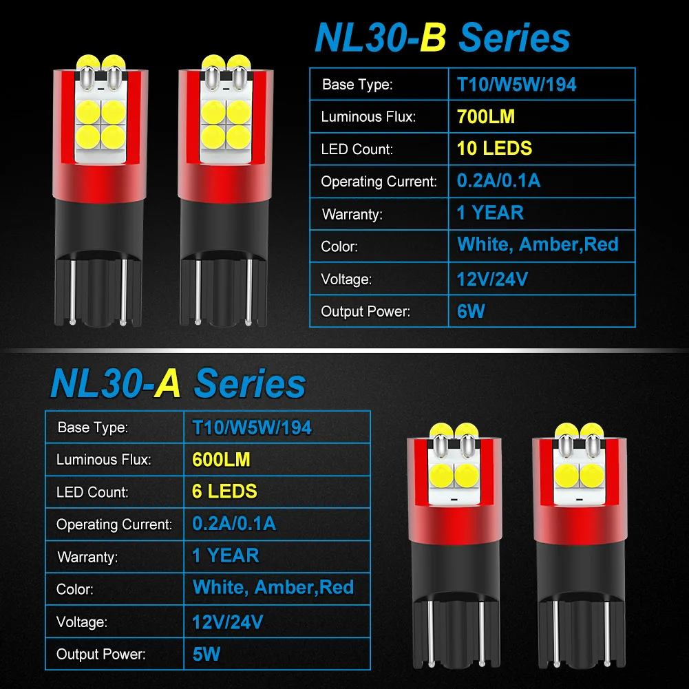 2x W5W T10 LED CANBUS   5W5 12V 5W 700Lm   ڵ ׸ ̵ Ʈ 3030 ڵ  6000K ȭƮ ڹ 