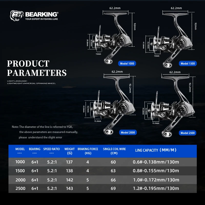 BEARKING QingYu 6 + 1BB Ultra Light Carbon 5.2:1 Spinning Wheel Slant Mouth Shallow Cup 137g Non Reverse Switch