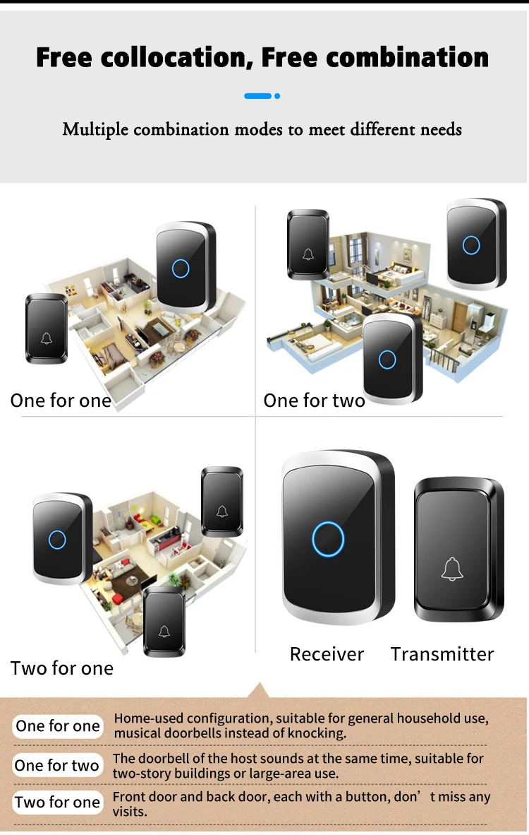 Computers e Electronics