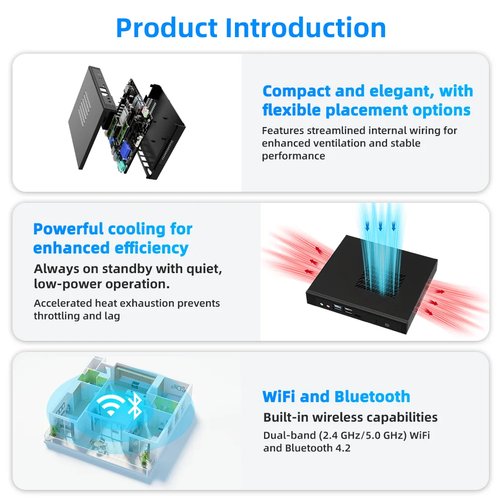 Texhoo MINI PC Intel Celeron N5095 16G DDR4 256G SSD Windows 11 Desktop Mini Computers WIFI5 BT4.0 Dual 4k Display