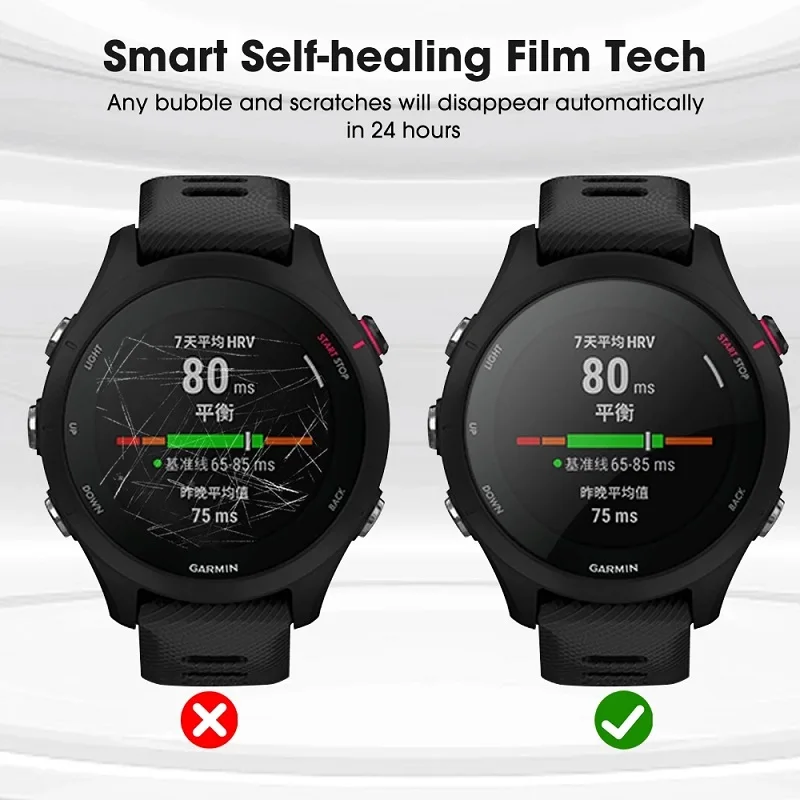 Premium Hydrogel Screen Protector Soft Film