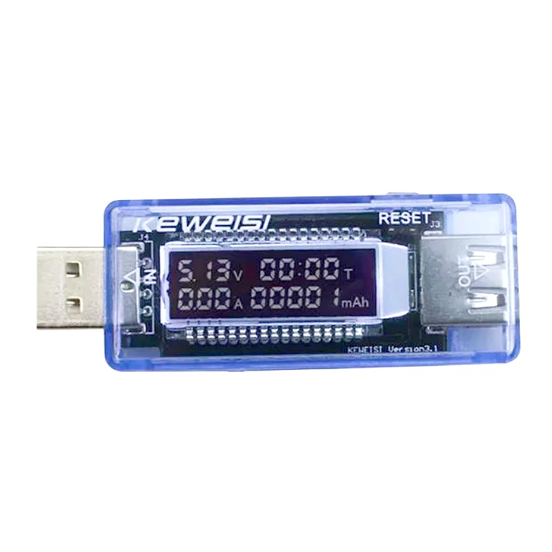 dsc-products