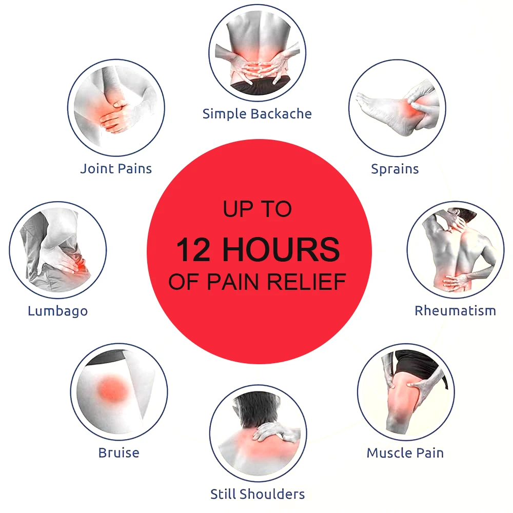 10/30/50Pcs Vietnam Analgesic Patch Shoulder Knee Joint Muscle Pain Relief Stickers Treat Arthritis Rheumatism Ache Care Plaster