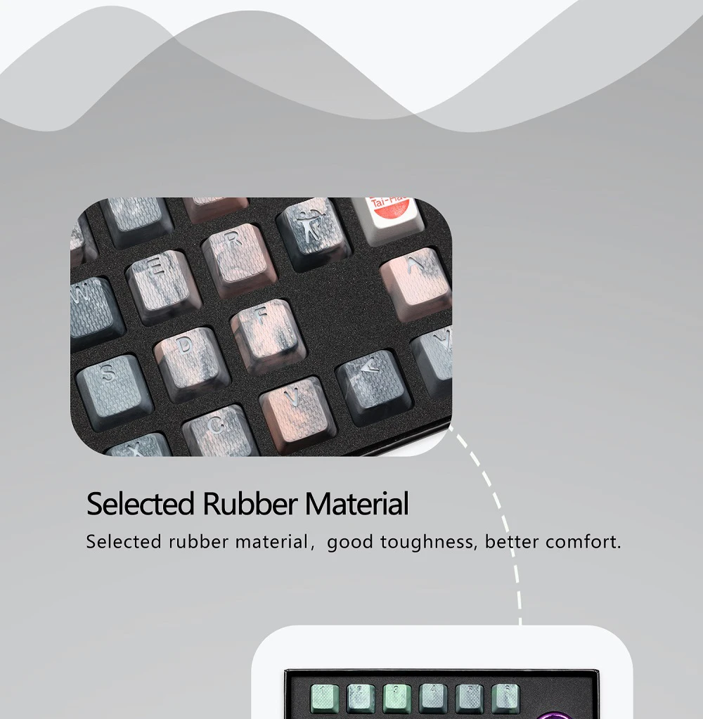 Sc63189e5983649e69a4de7fbada589faC - Pudding Keycap