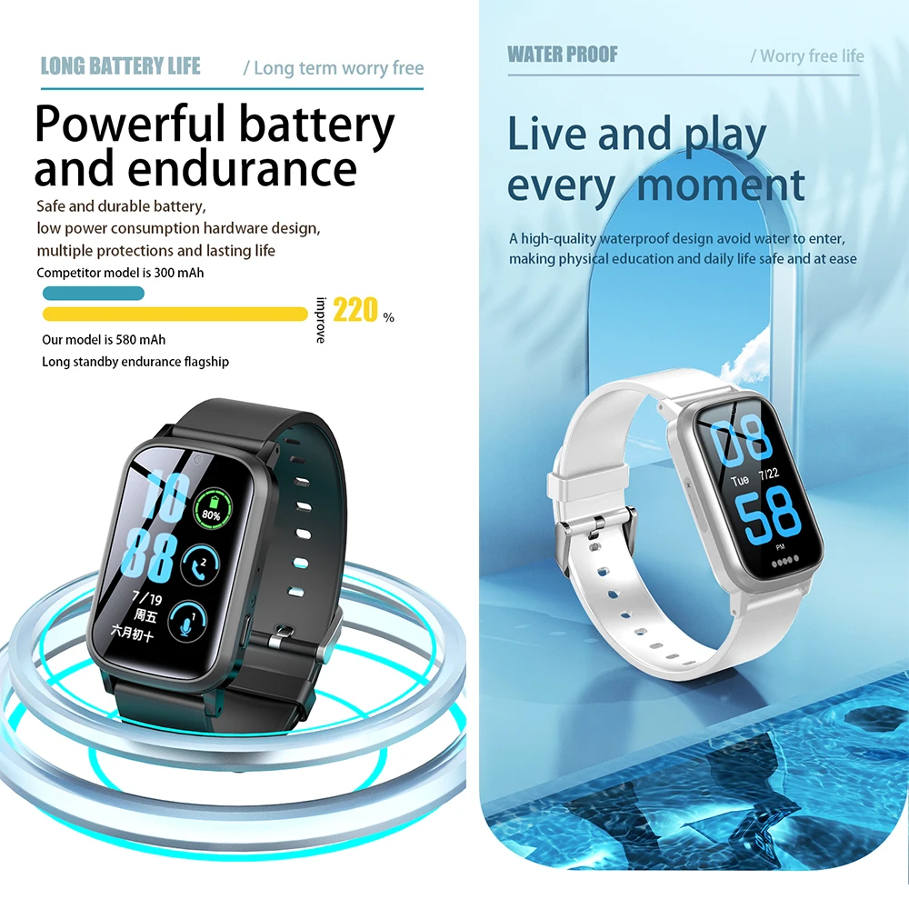 4G Ű Ʈ ġ  GPS WIFI LBS ǽð ġ  ȭ ð SOS SIM ī   Ʈ ġ ī޶