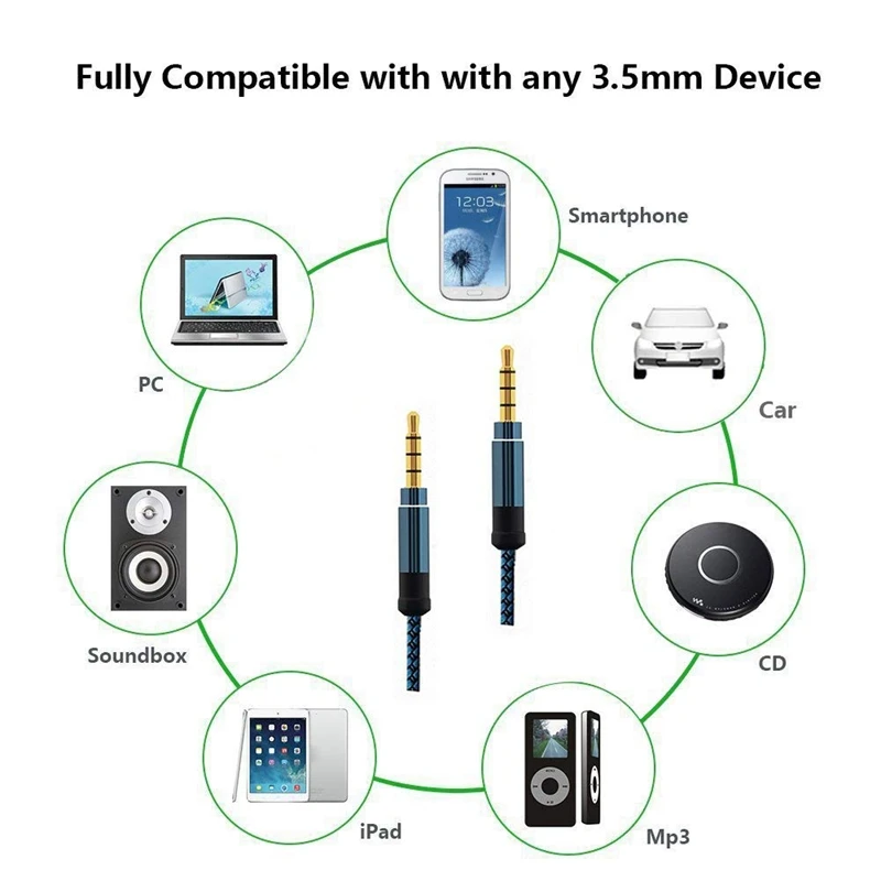 2X Ķ 1.5 m   ݼ  ̺, 3.5 Mm AUX  ̺
