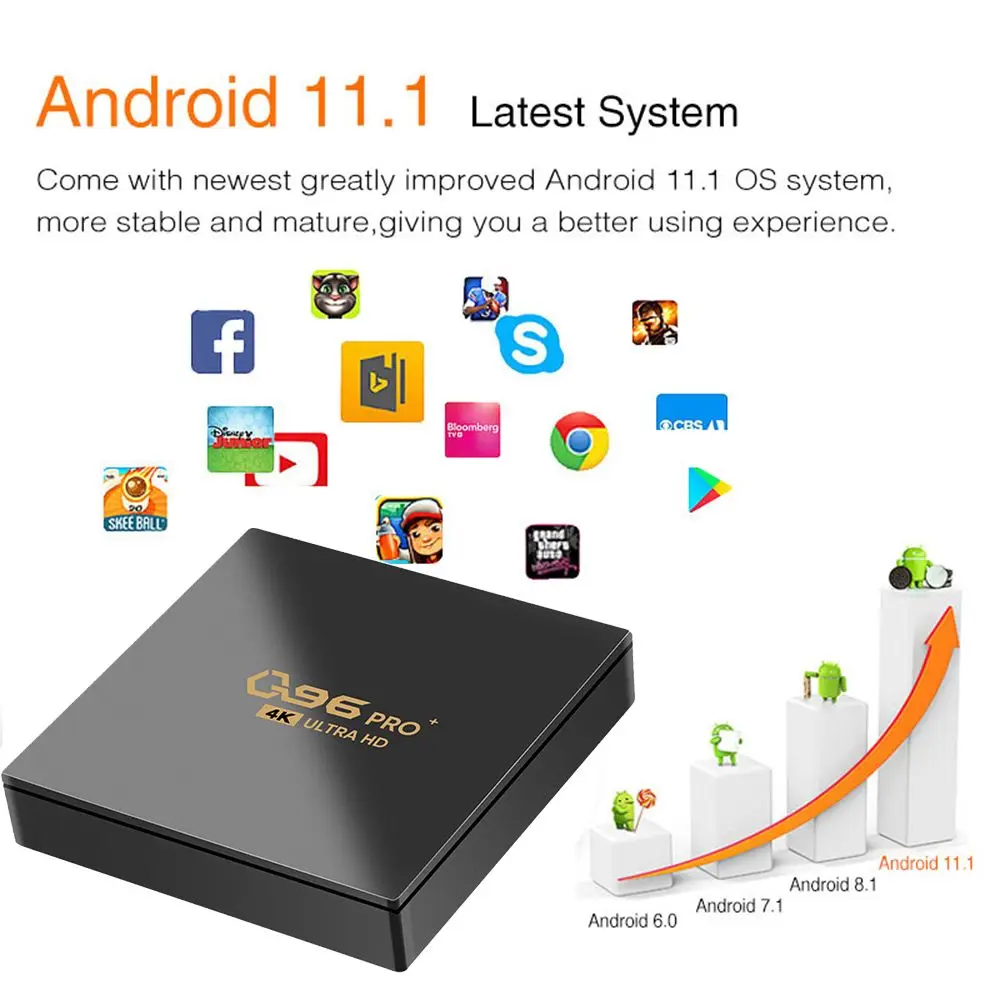 Q Tv Box Android Player, Android Tv Set Q Box, Q96 Android Tv Box