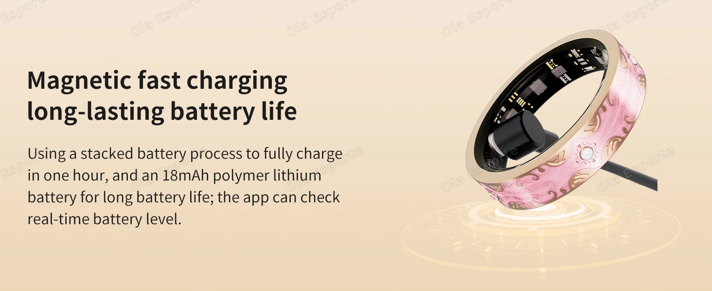 Smart Ring For Health Management Blood Pressure Heart Rate Sleep_voghion.com