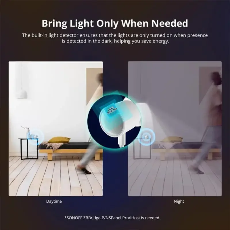 SONOFF Zigbee Human Presence Sensor SNZB-06P Microwave Radar Presence Detection Light Sensing Works With Alexa For Smart Home