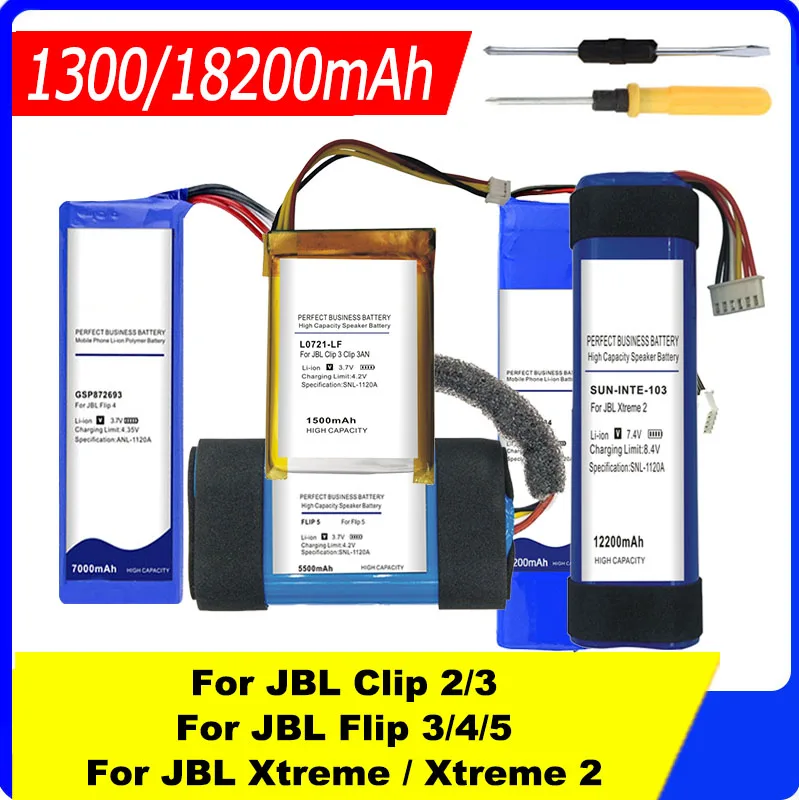 Batteria Ad Alta Capacità Per Jbl Carica Clip Di Vibrazione Xtreme 2 3 4 5 Flip3 Flip4 Flip5 Clip2 Clip3 Xtreme2 Gsp0931134 Altoparlante Bateria