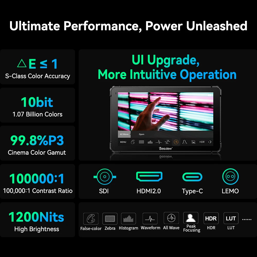 Desview OL7/OL7S 7 Inch 3D LUT DSLR Camera Field Monitor OLED Display High Brightness With Battery Slots HDMI-compatible SDI