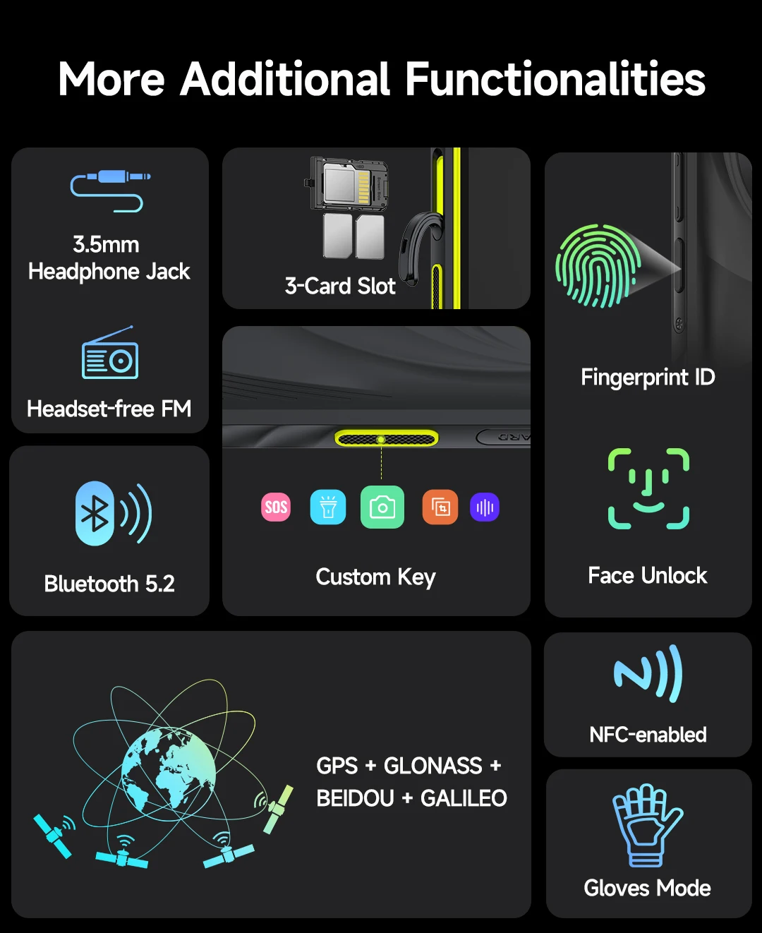 Ulefone Armor X31 Pro 5G Rugged Phone Android 14 Waterproof Smartphone 6.56”16GB RAM 256GB ROM Sony ® Night Camera 64MP NFC