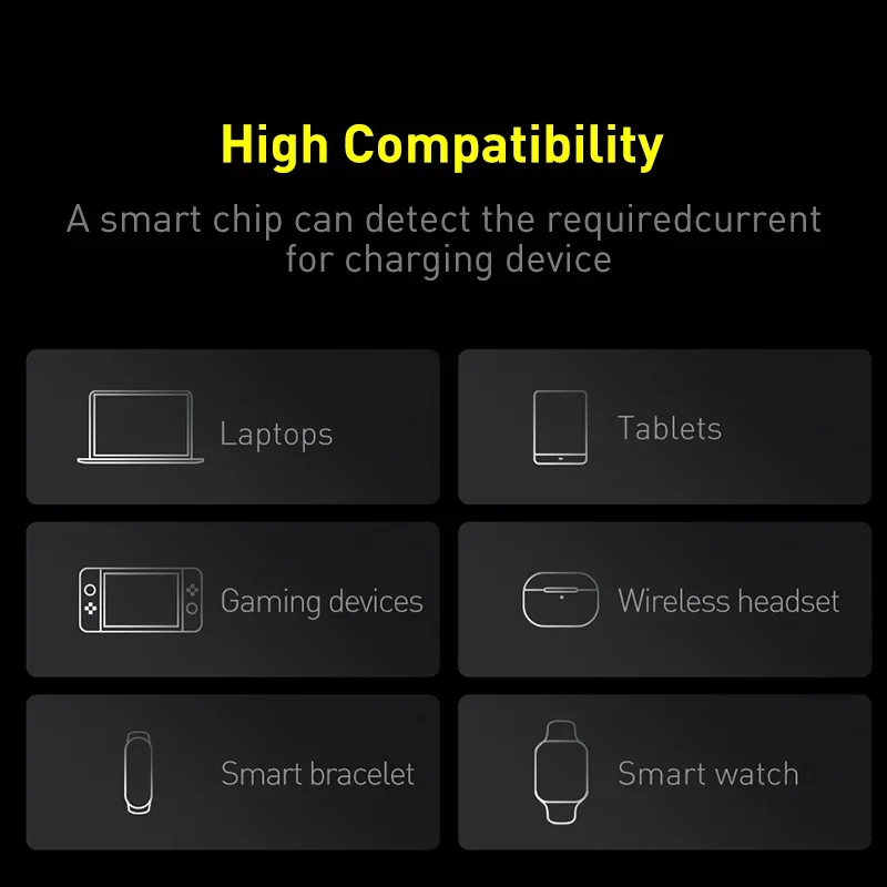 Baseus 100W 20000mAh Power Bank PD Fast Charging Powerbank Portable External Battery Charger For Macbook Laptop 6